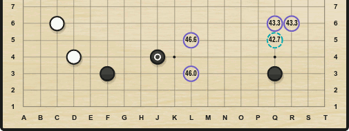 fuseki AlphaGo